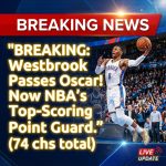 <p>Russell Westbrook Surpasses Oscar Robertson, Becomes NBA’s Highest-Scoring Point Guard. (<a href="https://ca.sports.yahoo.com/news/russell-westbrook-breaks-nba-record-054358440.html?utm_source=openai">ca.sports.yahoo.com</a>)</p>