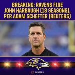 <p>End of an era: Ravens fire John Harbaugh after 18 seasons, per Adam Schefter. (<a href="https://www.reuters.com/sports/ravens-fire-coach-john-harbaugh--flm-2026-01-06/?utm_source=openai">reuters.com</a>)</p>