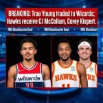 BREAKING: Trae Young traded to Wizards; Hawks receive CJ McCollum and Corey Kispert