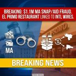 <p>Four people were charged in a Massachusetts federal case accused of using more than 100 stolen identities to fraudulently obtain about $440,000 in SNAP benefits and over $700,000 in pandemic unemployment aid—roughly $1.1 million total—then buying bulk food for El Primo restaurant in Leominster, selling meals for profit and wiring proceeds to individuals in Venezuela and the Dominican Republic. Prosecutors say counterfeit IDs, fake EBT cards and records were seized; two of the accused are Venezuelan nationals. Rhode Island officials detected the scheme in June 2024 during an audit; arrests and initial court appearances occurred in Worcester in early February 2026. (<a href="https://www.wbur.org/news/2026/02/03/snap-benefit-fraud-el-primo-restaurant">wbur.org</a>)</p>