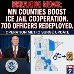 <p>Border czar Tom Homan announced that an unprecedented number of Minnesota counties are communicating with ICE and allowing federal authorities to take custody of noncitizens before they reach the streets. He said improved county and jail cooperation has enabled a drawdown of 700 federal immigration officers from Minnesota, though more redeployments hinge on continued local agreements. Homan framed the shift as increased operational efficiency amid Operation Metro Surge, saying targeted jail transfers reduce risky street arrests. Critics warn of legal and community trust issues, and statewide policies remain uneven across counties as negotiations over detention transfers and 48-hour holds ongoing. (<a href="https://www.fox9.com/news/ice-minnesota-border-czar-tom-homan-update-feb-4-2026-video?utm_source=openai">fox9.com</a>)</p>