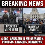 <p>Federal officials say more than 4,000 undocumented immigrants have been arrested in Minnesota since Operation Metro Surge began in December 2025, part of a large DHS deployment to target alleged welfare‑fraud suspects and criminal noncitizens. The operation prompted protests, lawsuits from Minnesota officials alleging illegal searches and racial profiling, and investigations after two people were shot by federal agents. Border czar Tom Homan announced a partial drawdown of 700 personnel while saying arrests would continue. Supporters hail the arrests as public‑safety wins; critics, local leaders and civil‑rights groups condemn the tactics and question the arrest totals and call for accountability. (<a href="https://www.whitehouse.gov/articles/2026/02/new-milestone-in-operation-metro-surge-4000-criminal-illegals-removed-from-minnesota-streets/?utm_source=openai">whitehouse.gov</a>)</p>
