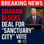<p>Sen. Lindsey Graham briefly blocked a Senate funding package to demand a guaranteed floor vote on legislation that would criminalize state and local officials who refuse to cooperate with federal immigration enforcement, saying such officials “should be punished.” The Senate then approved a bipartisan spending deal and a two‑week extension for Homeland Security after a White House‑backed agreement that left time for immigration negotiations, and leaders agreed to schedule Graham’s sanctuary‑city proposal for a vote. Supporters say it would enforce federal law; critics warn it is vague, risks criminalizing local policymakers, and raises constitutional and federalism concerns and legal challenges.</p>
<p>Sources: (<a href="https://www.congress.gov/congressional-record/volume-172/issue-22/senate-section/article/S401-7?utm_source=openai">congress.gov</a>)</p>