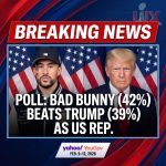 <p>New Yahoo/YouGov polling conducted Feb. 9–12, 2026 finds 42% of Americans say Bad Bunny better represents the United States versus 39% for President Donald Trump, with a 1,704‑respondent sample and ~3% margin of error. The survey, taken immediately after Bad Bunny’s Super Bowl LX halftime show on Feb. 8, showed independents favoring Bad Bunny 46% to 27% and sharp partisan splits: Democrats overwhelmingly backed Bad Bunny while Republicans favored Trump. Sixty percent approved of Bad Bunny’s closing message. Analysts say the results reflect the halftime spectacle’s cultural impact and cross‑party polarization. Some observers noted it was a single, post‑game snapshot. (<a href="https://www.yahoo.com/news/politics/article/poll-who-better-represents-america-more-americans-say-bad-bunny-than-trump-152059858.html/?utm_source=openai">yahoo.com</a>)</p>